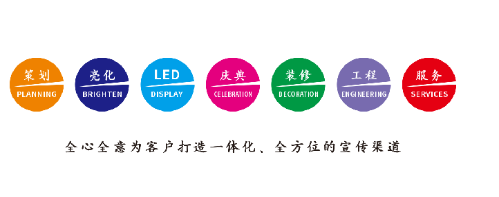 商洛广告公司该如何满足客户需求？