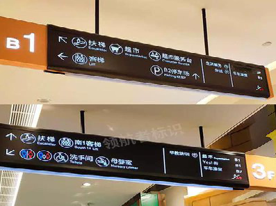 商洛如何通过商场标识牌引导客流分布？